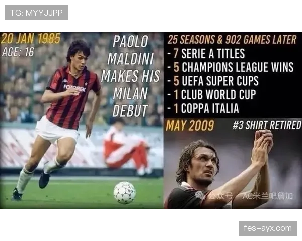 马尔蒂尼防守体系彰显独特价值，重塑现代足球防线新标杆