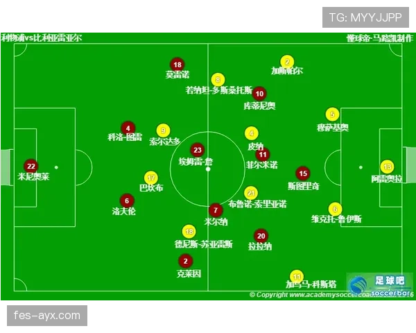 拜仁慕尼黑防守体系隐患：从高压到失位，对争冠稳定性形成制约